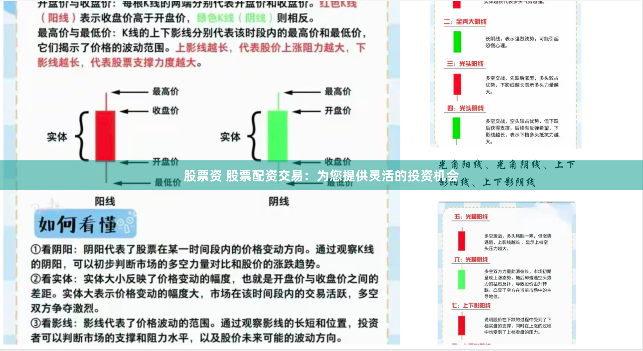 股票资 股票配资交易：为您提供灵活的投资机会