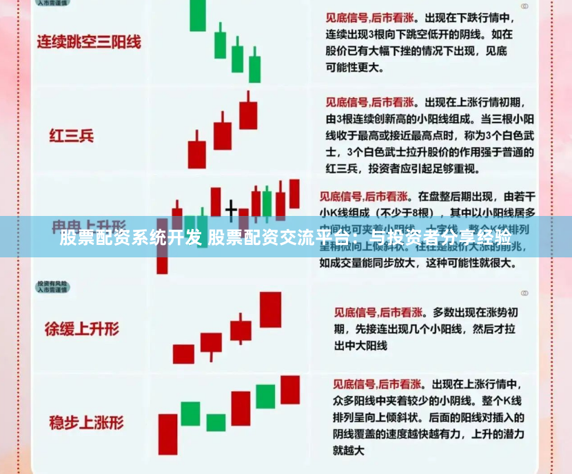 股票配资系统开发 股票配资交流平台：与投资者分享经验