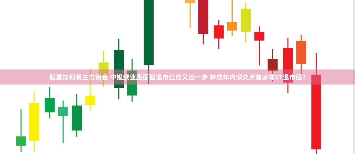 股票如何看主力资金 中银绒业距面值退市红线又近一步 将成年内深交所首家非ST退市股？
