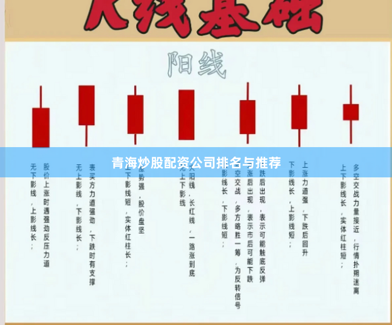 青海炒股配资公司排名与推荐
