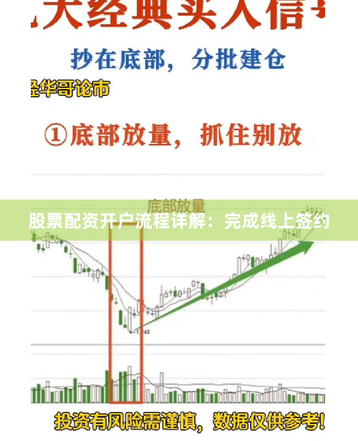 股票配资开户流程详解:完成线上签约