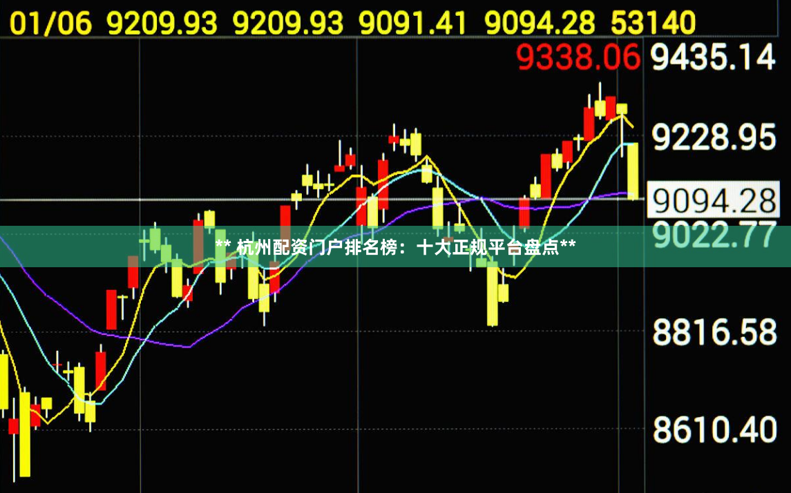 ** 杭州配资门户排名榜:十大正规平台盘点**