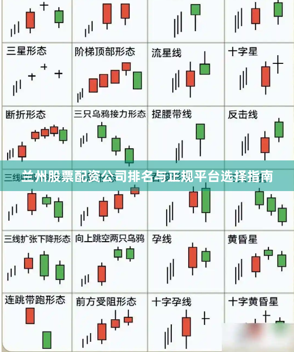 兰州股票配资公司排名与正规平台选择指南